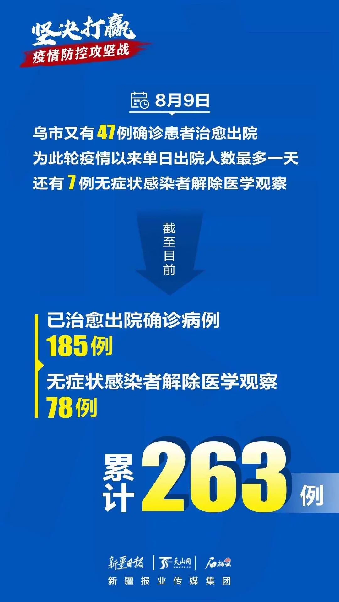 广东新增本土确诊47例,广东新增本土确诊47例是哪里的-第2张图片