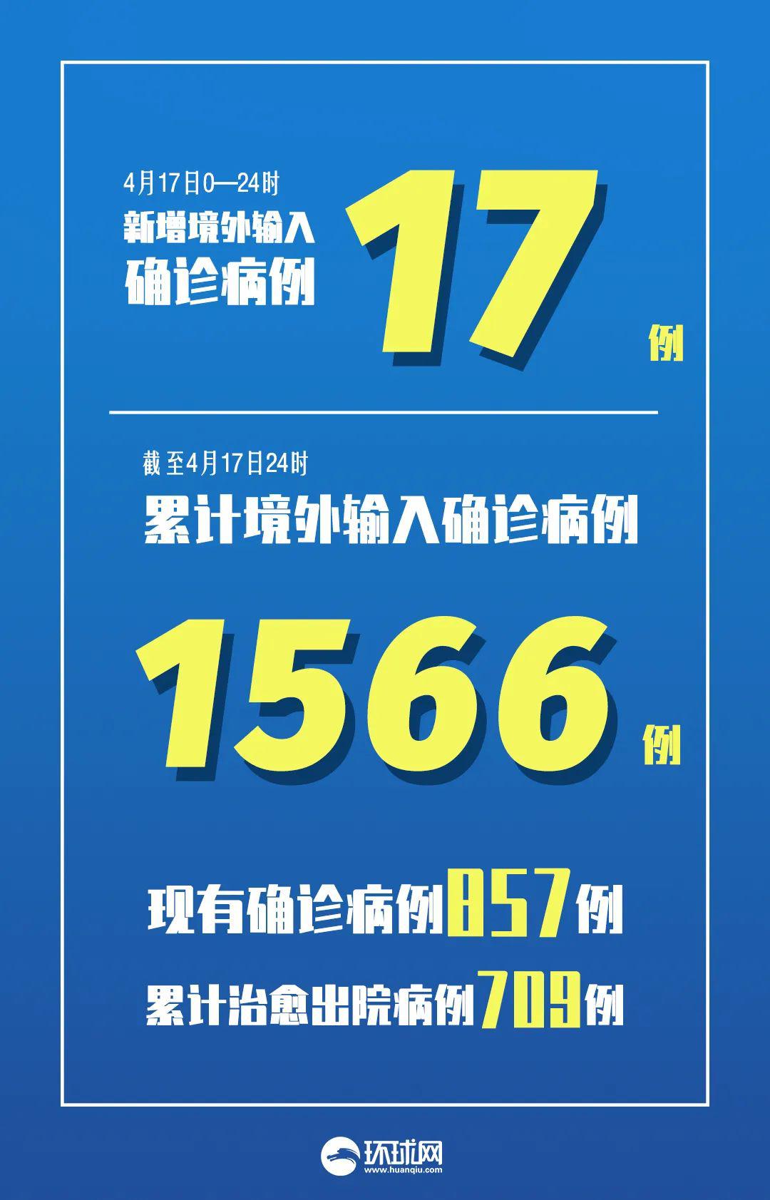 广东新增本土确诊47例,广东新增本土确诊47例是哪里的-第1张图片
