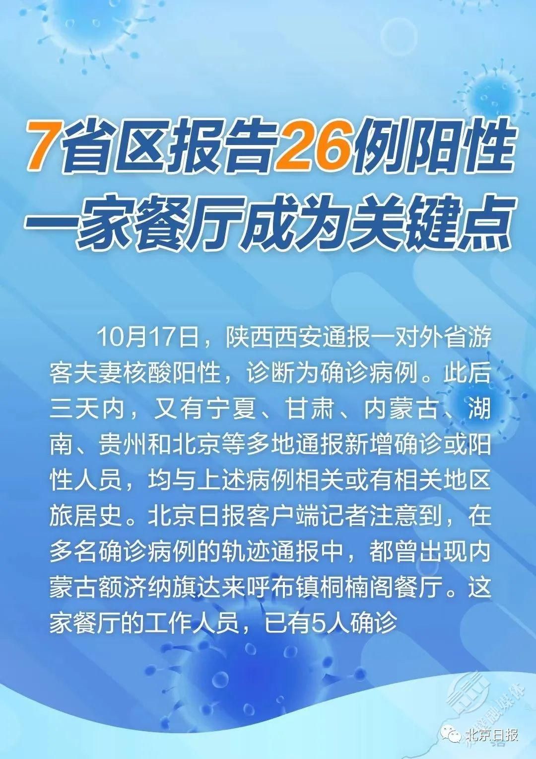 “31省份新增18例” 31省份新增18例本土确诊 涉6省市?-第1张图片