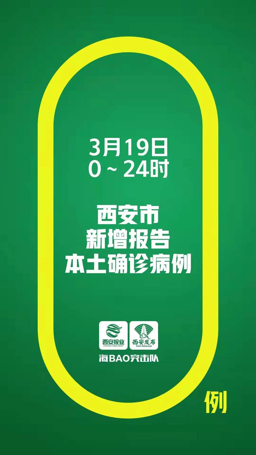 西安昨增1例本土确诊︰(西安新增1例确诊)