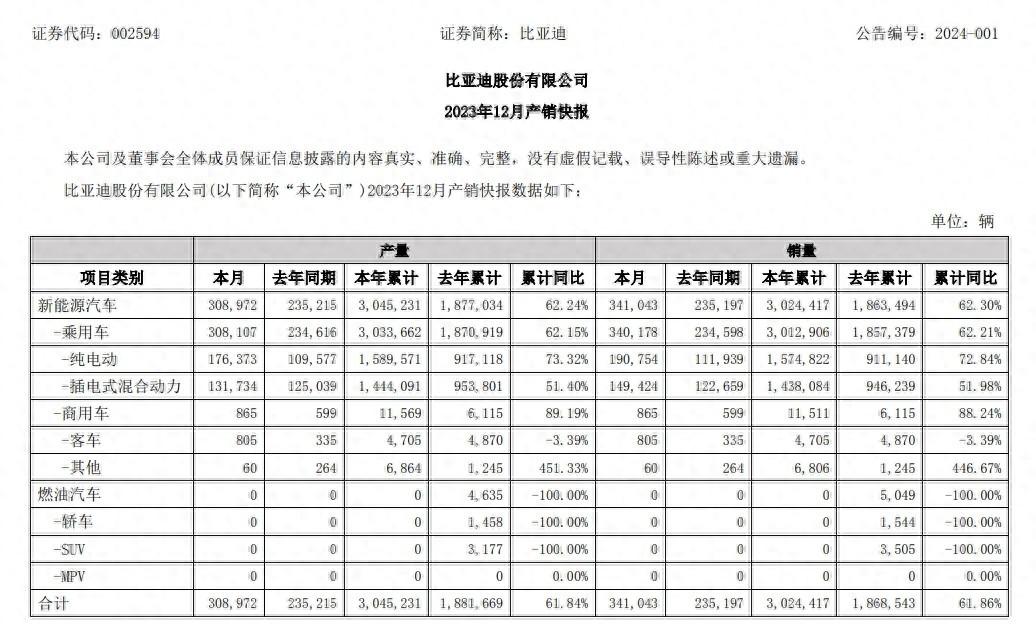 2023年9月疫情又开始了吗,2023年疫情结束了吗-第1张图片