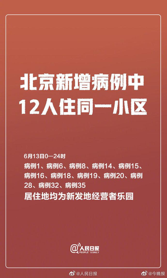 北京确诊病例详情公布,北京确诊病例分布图-第3张图片