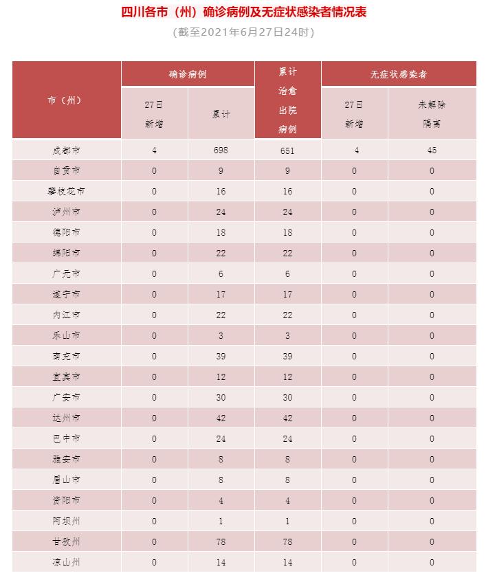 “杭州昨日新增18例本土确诊病例” 杭州昨日新增18例本土确诊病例多少?-第2张图片