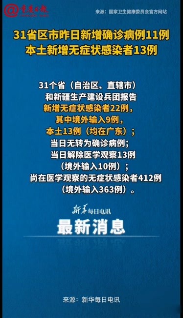 31省区市新增19例境外输入确诊,31省新增19例 均为境外输入-第2张图片