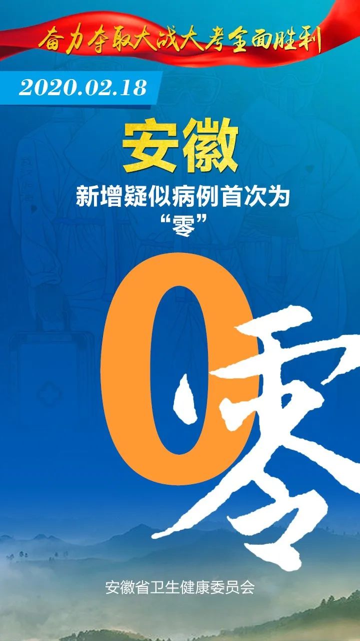 【安徽省疫情最新消息/安徽省疫情最新消息今天】-第1张图片