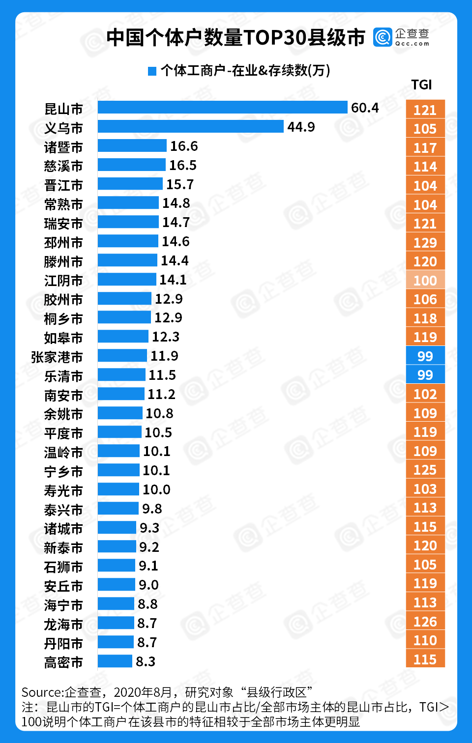 四川新冠感染情况调查:阳性率超六成︰(四川新冠病毒的情况)-第1张图片