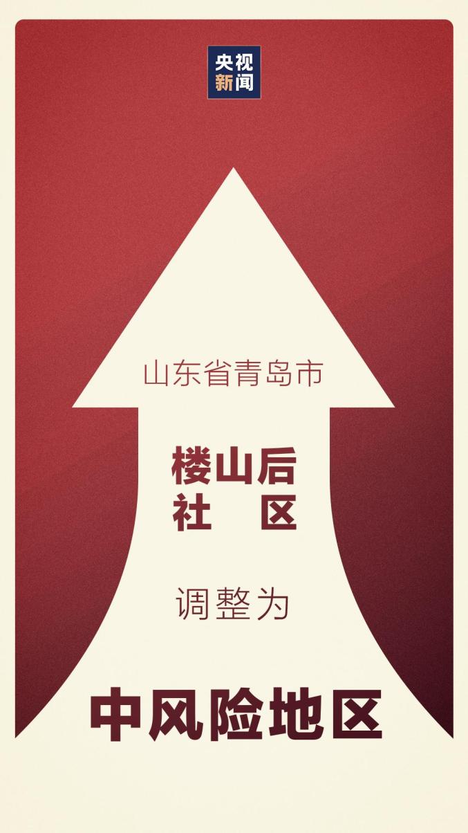 “北京两地升为中风险” 北京两地升为中风险地区？
