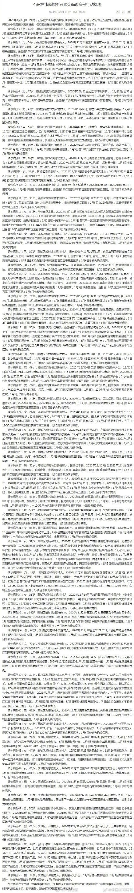 【石家庄疫情最新情况/石家庄疫情最新情况今日新增】