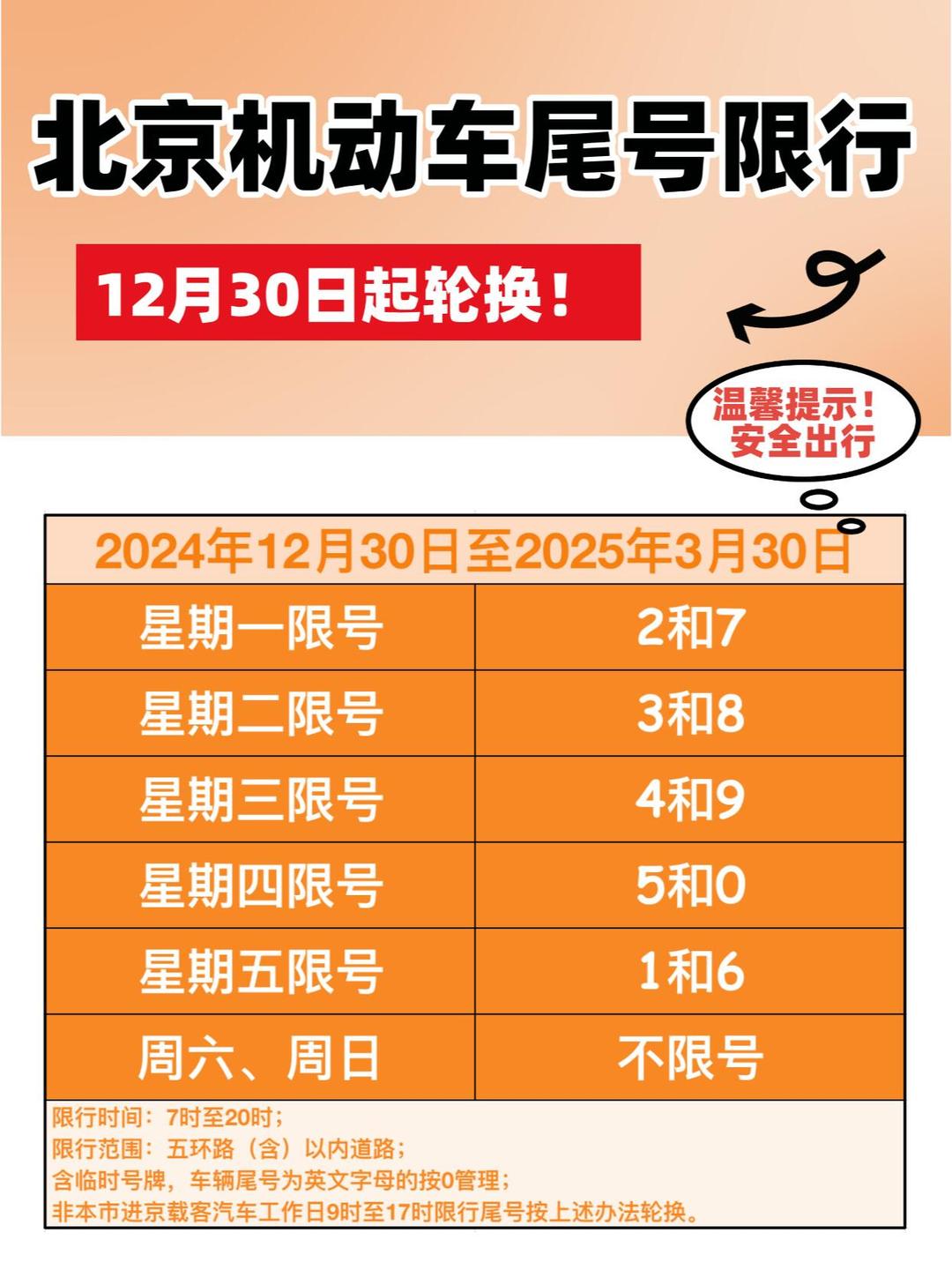 尾号限行查询.邢台尾号限行查询-第1张图片
