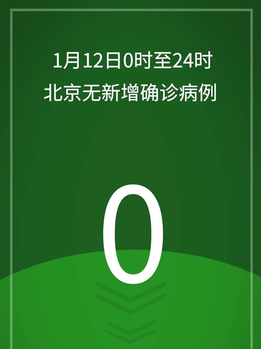 黑龙江新增本土16例.黑龙江新增本土29例-第2张图片