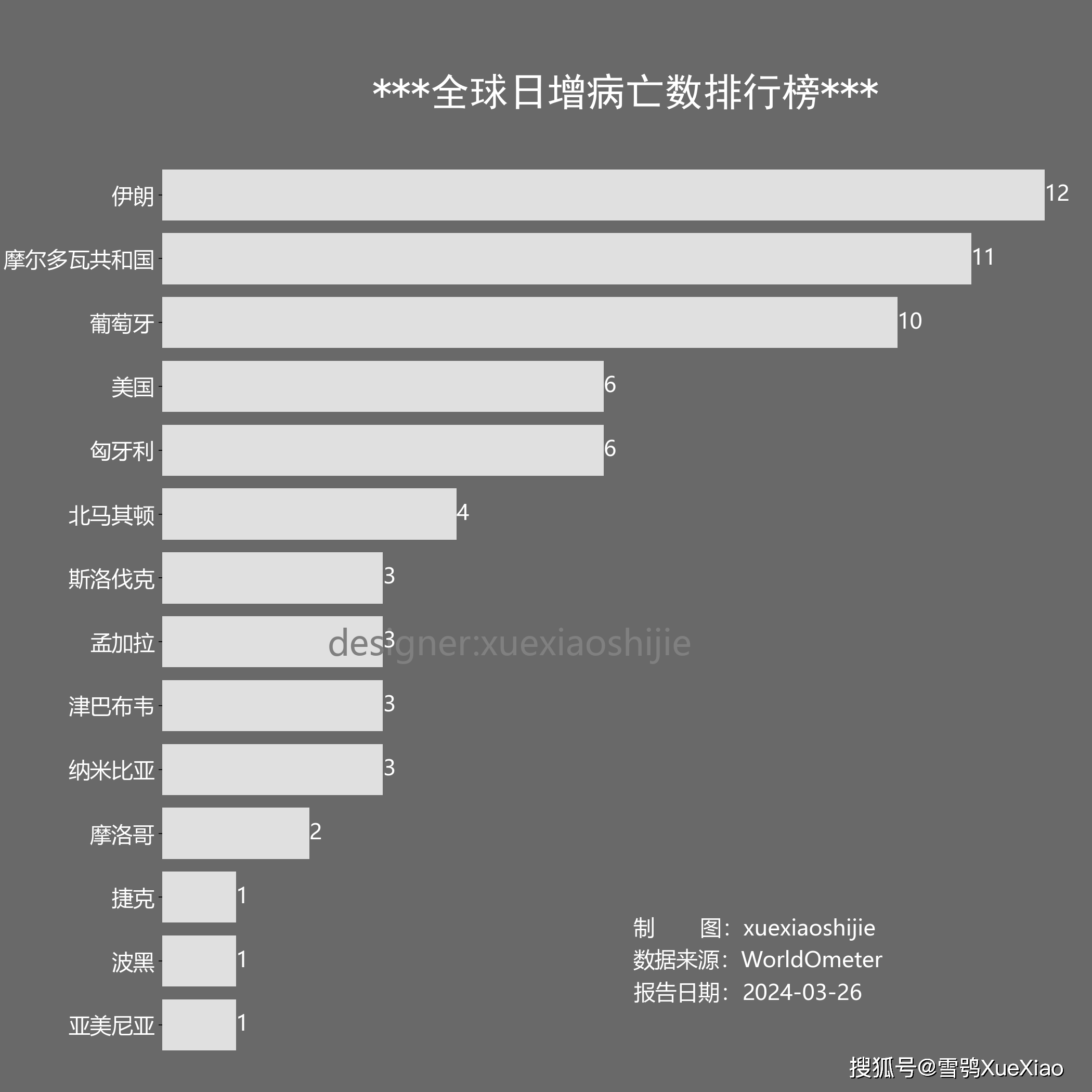 「31省区市新增本土确诊19例」〃31省新增确诊19例本土5例-第2张图片