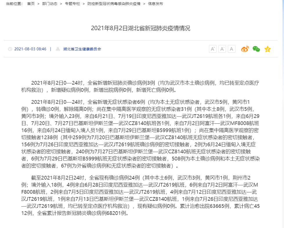 31省份新增26例本土确诊分布4省︰(31省份新增33例确诊其中本土19例)-第3张图片