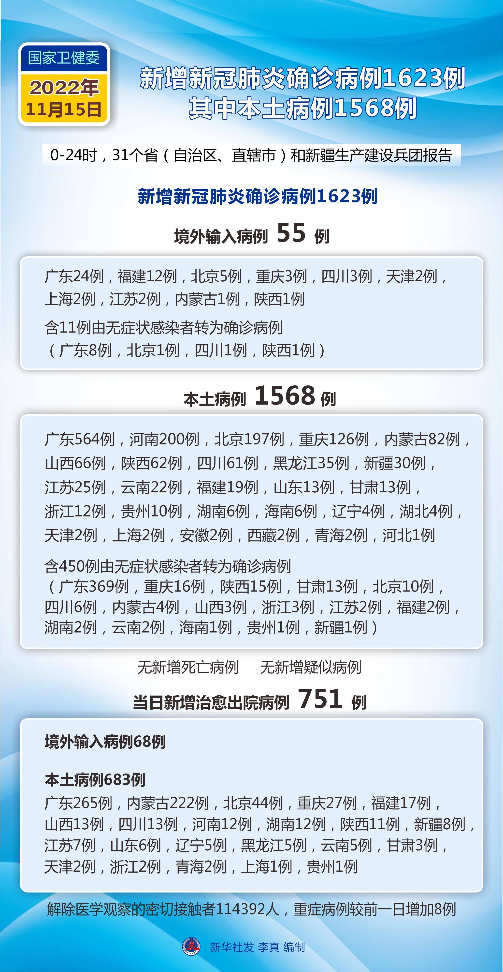 “浙江确诊病例破千” 浙江确诊疫情?-第2张图片