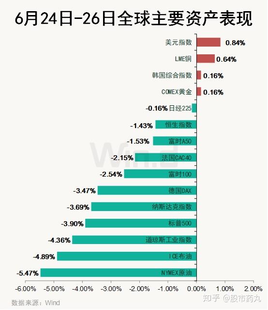 【中国疫情二次爆发很有可能/中国疫情会二次爆发吗 知乎】-第2张图片