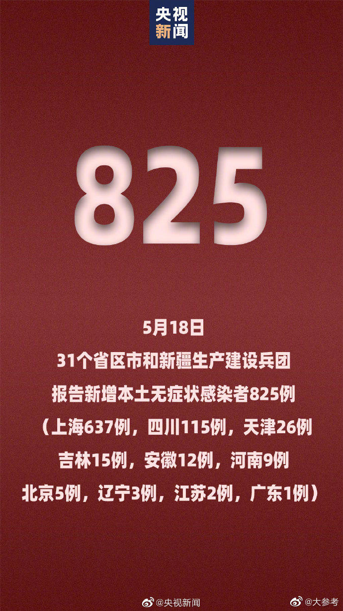 青岛新增9例病例〃青岛新增11例-第3张图片