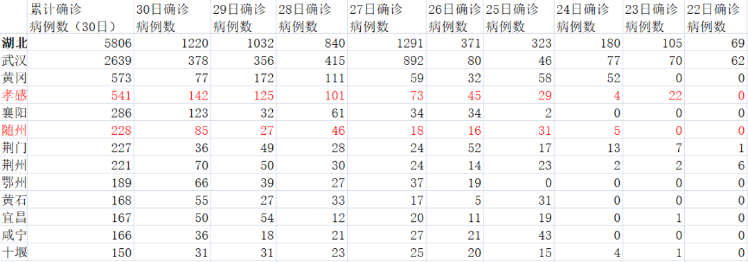 宁波疫情最新消息今天封城了,宁波疫情最新消息今天封城了吗-第2张图片