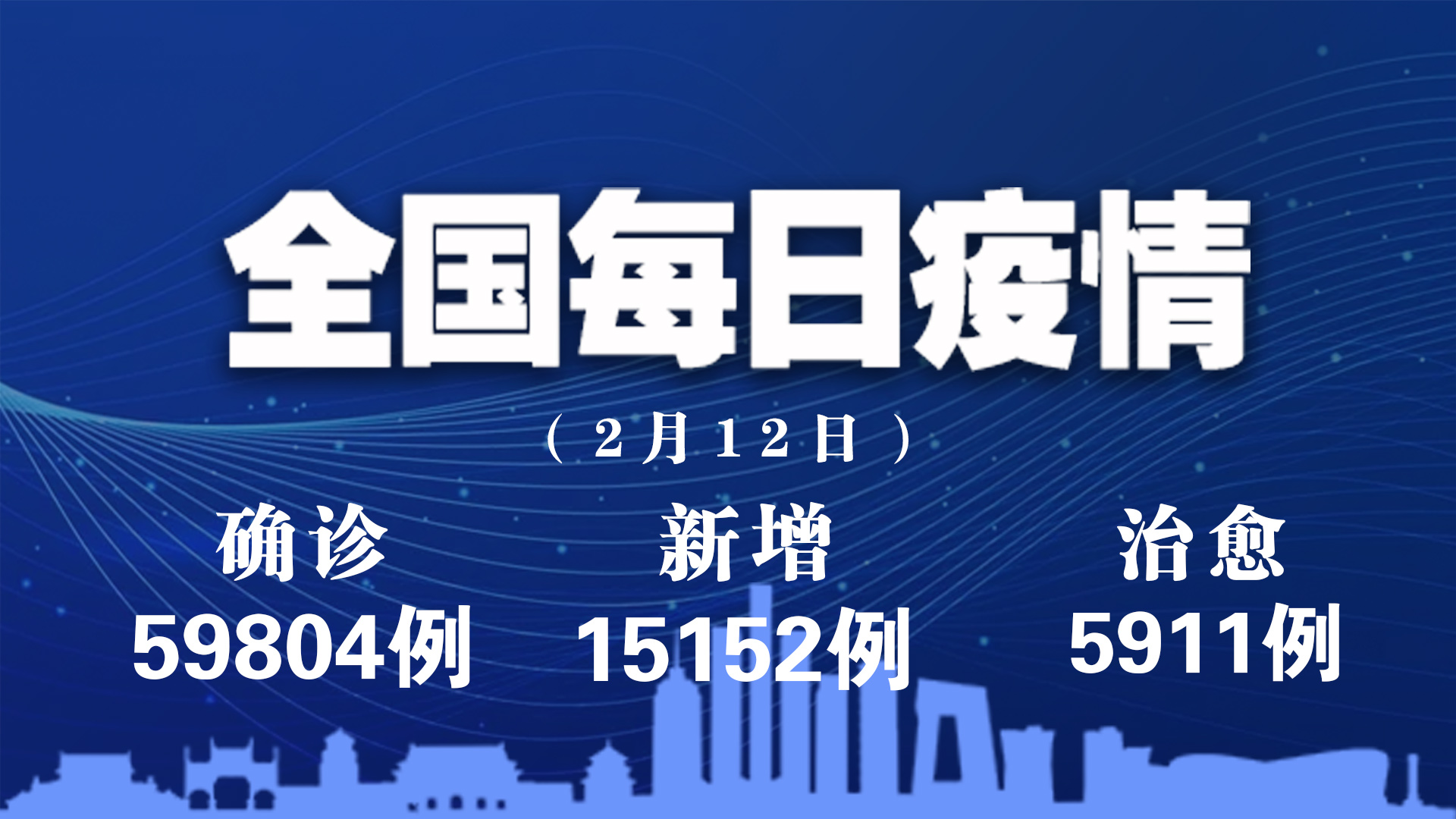 天津昨日新增21例本土确诊〃天津新增2例本土病例-第1张图片