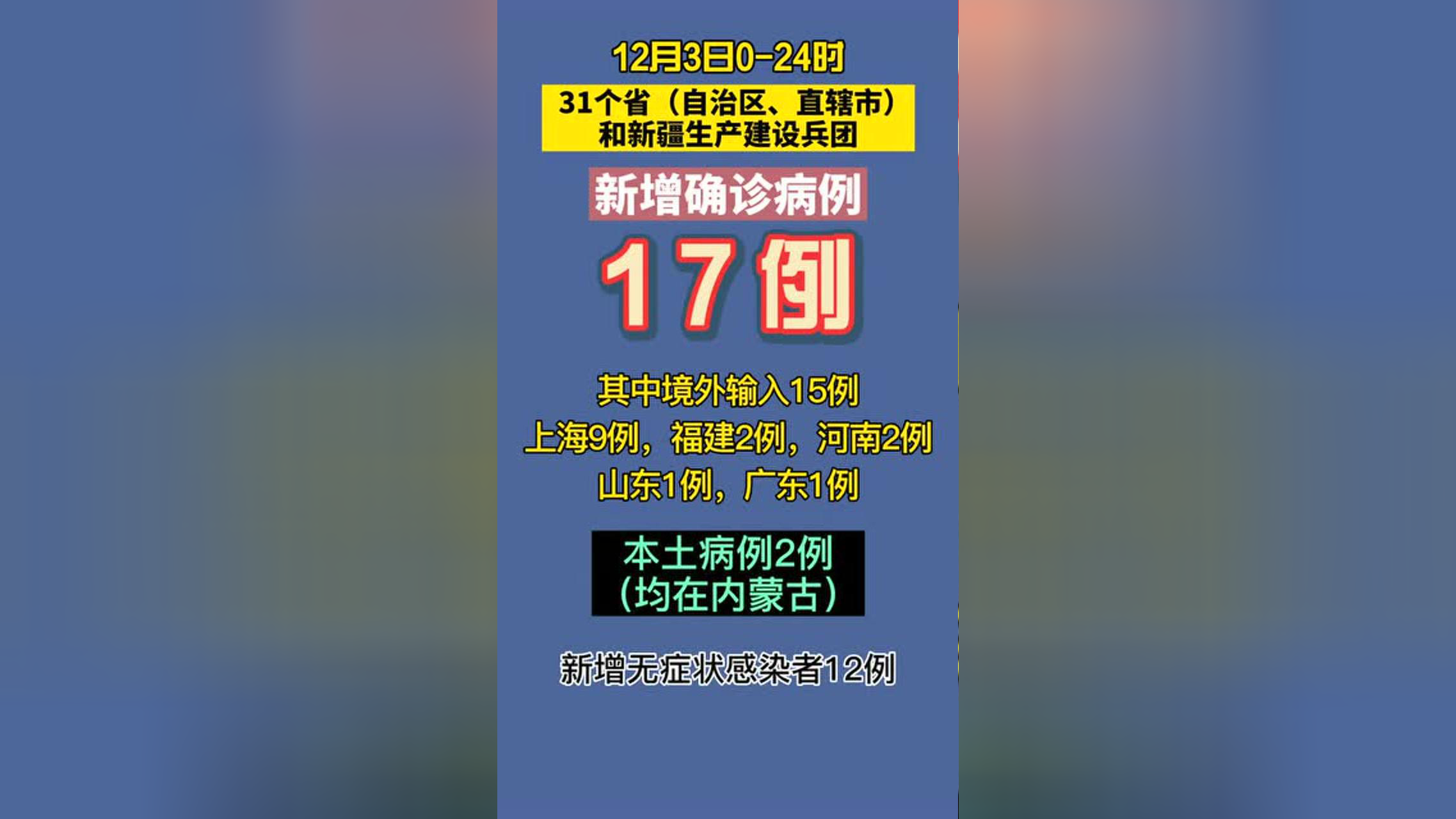 「内蒙古新增境外输入5例」〃内蒙古新增境外输入新冠肺炎无症状感染者1例-第1张图片