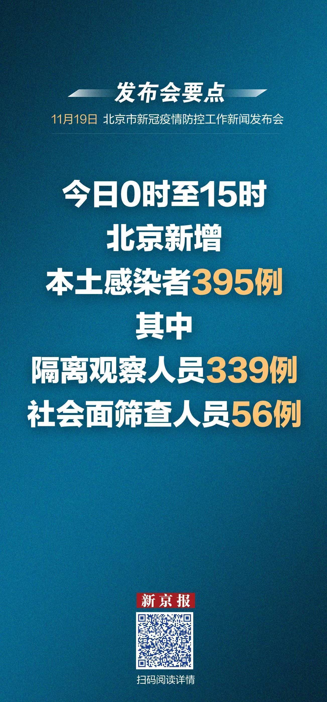 北京新增12例本土感染者,北京新增本土病例31例-第2张图片