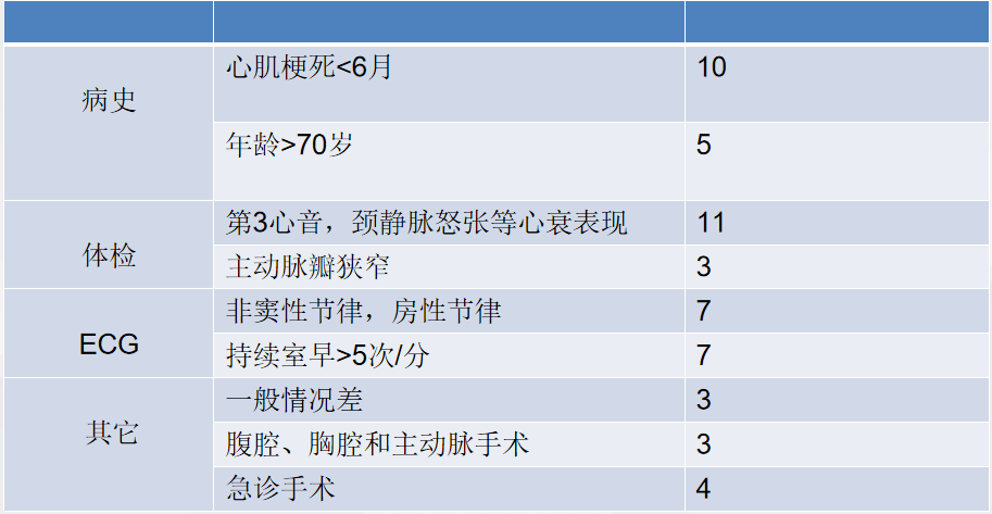 疫情指数-疫情指数排名-第2张图片