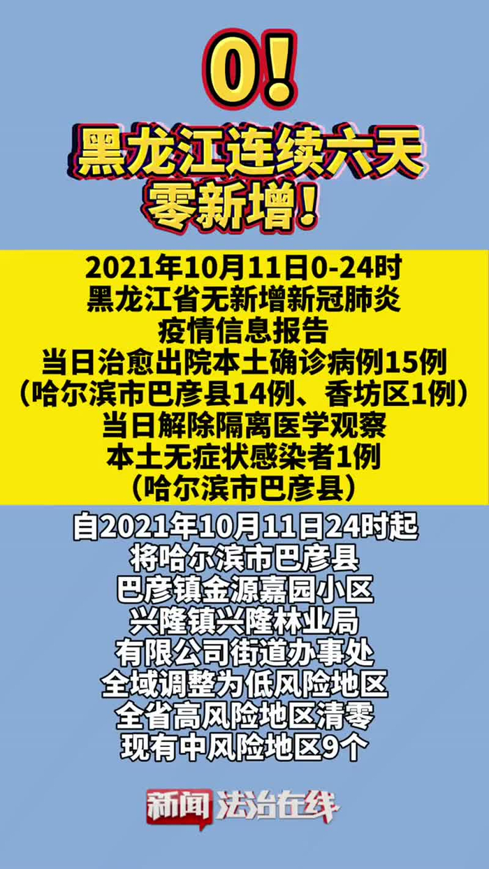 【重庆市最新疫情通报/重庆市疫情新增情况】