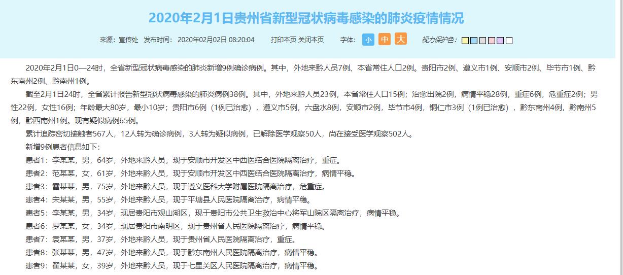 「贵州新增本土确诊病例5例」〃贵州新增1例本土确诊-第2张图片
