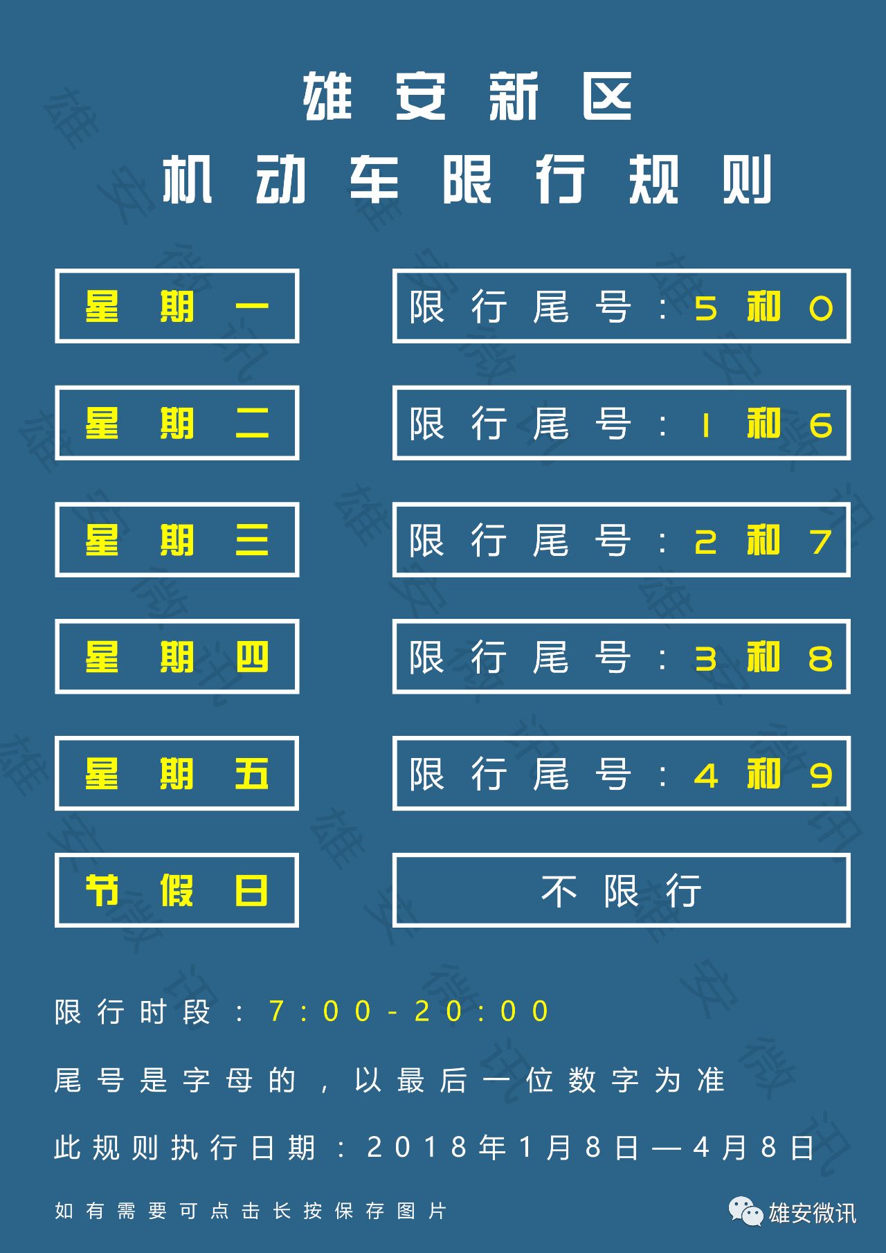 【成都限号2023年最新限号时间表/成都限号2020最新限号范围】