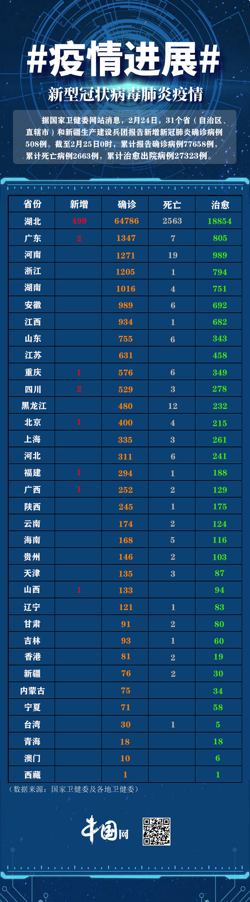 陕西疫情最新消息今天新增多少例〃陕西疫情最新消息今天新增多少例了-第1张图片