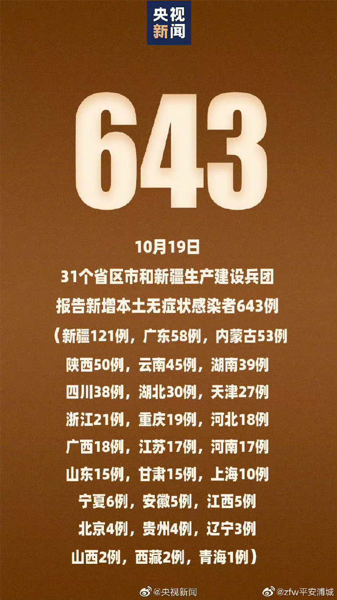 “31省新增2本土确诊” 31省新增本土确诊10例?-第2张图片