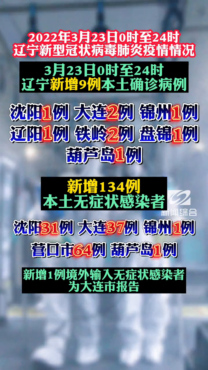辽宁新增2例无症状感染者.辽宁新增本土2例无症状感染6例
