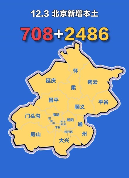 北京新增本土确诊3例-北京新增本土确诊3例是哪里的-第1张图片