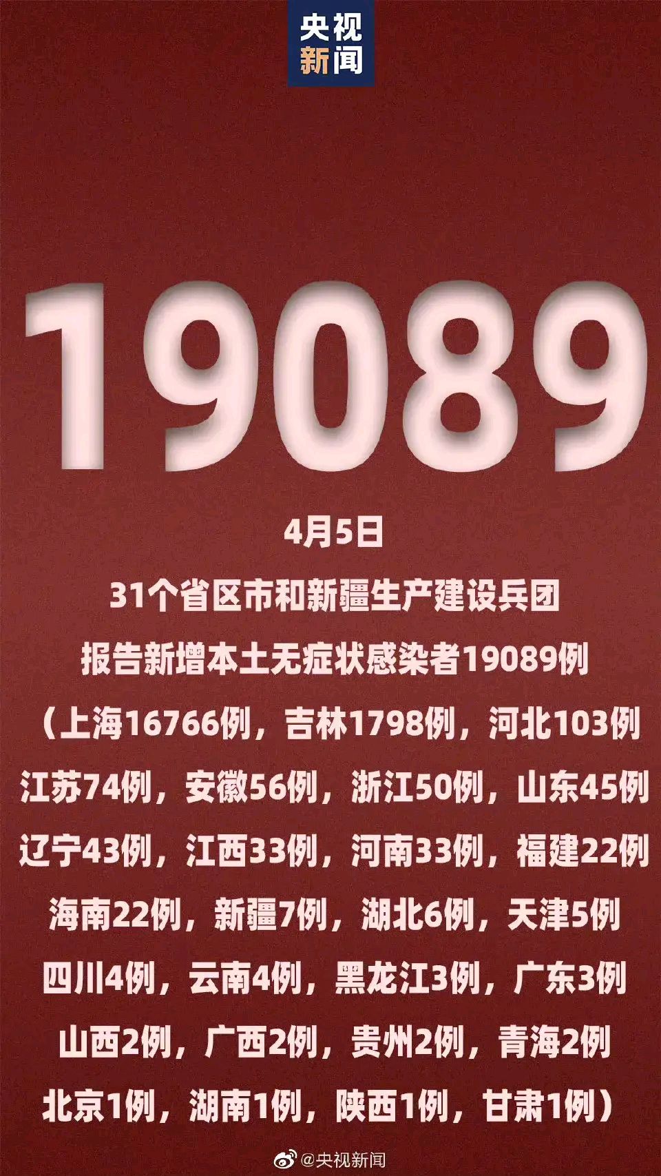 北京重点行业筛出多例感染者.北京发布重大-第2张图片