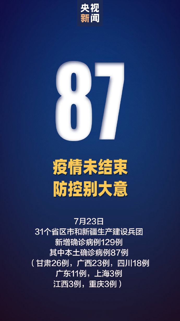 山东新增42例本土确诊病例,山东新增4例本地确诊病例-第1张图片