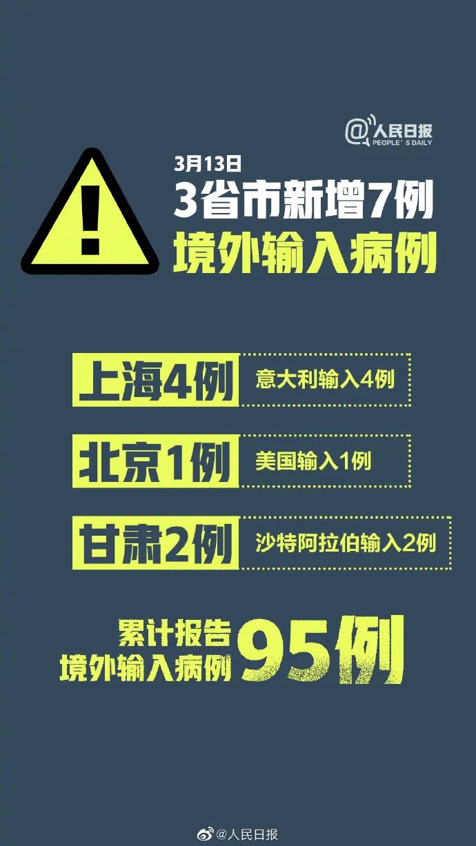 上海新增境外输入确诊8例-上海新增境外输入确诊2例-第3张图片