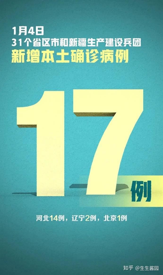 北京18天内新增318例确诊,北京疫情18日新增6人-第2张图片
