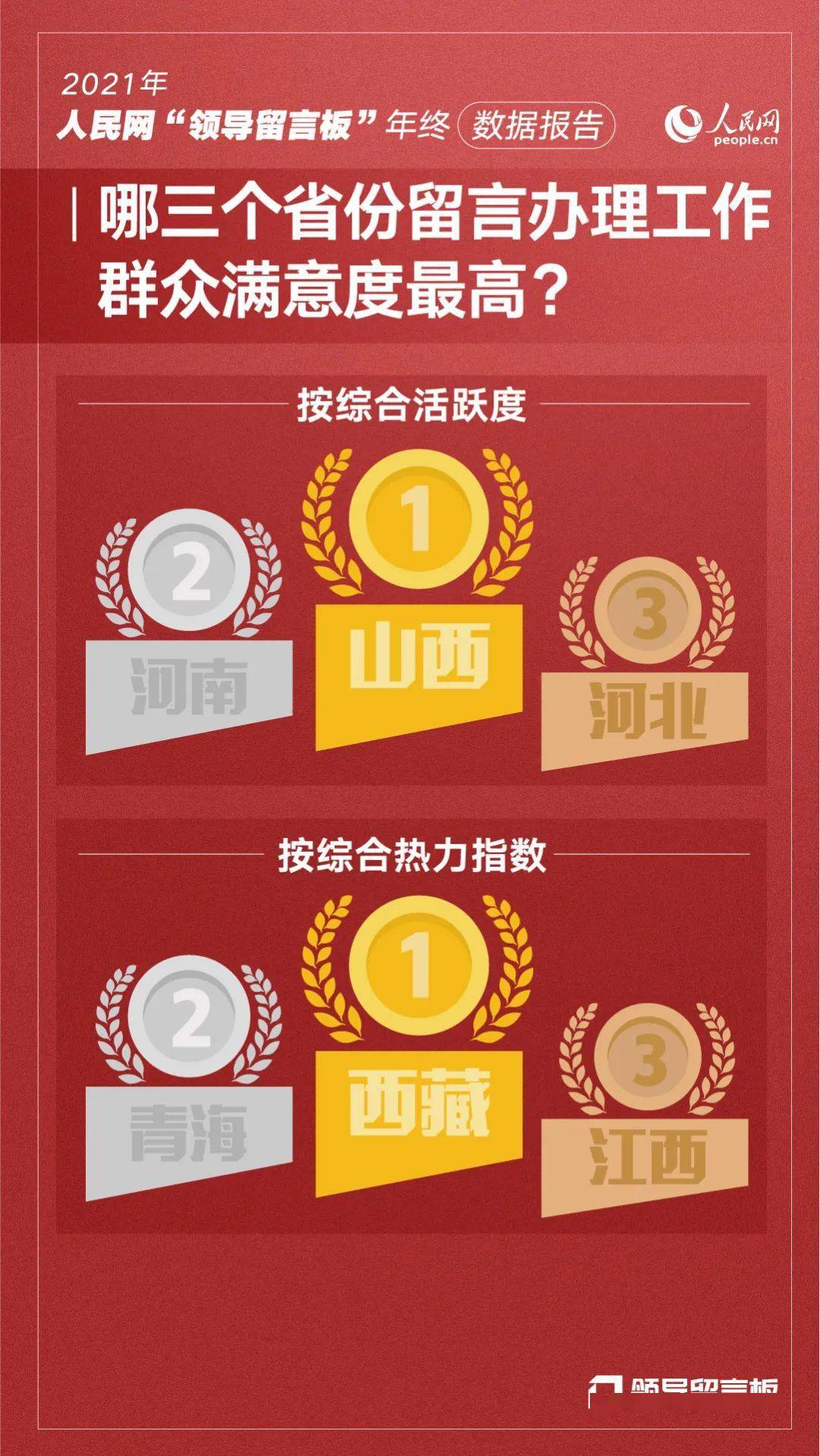 山西昨日新增本土确诊1例.山西新增1例本土病例活动轨迹-第2张图片