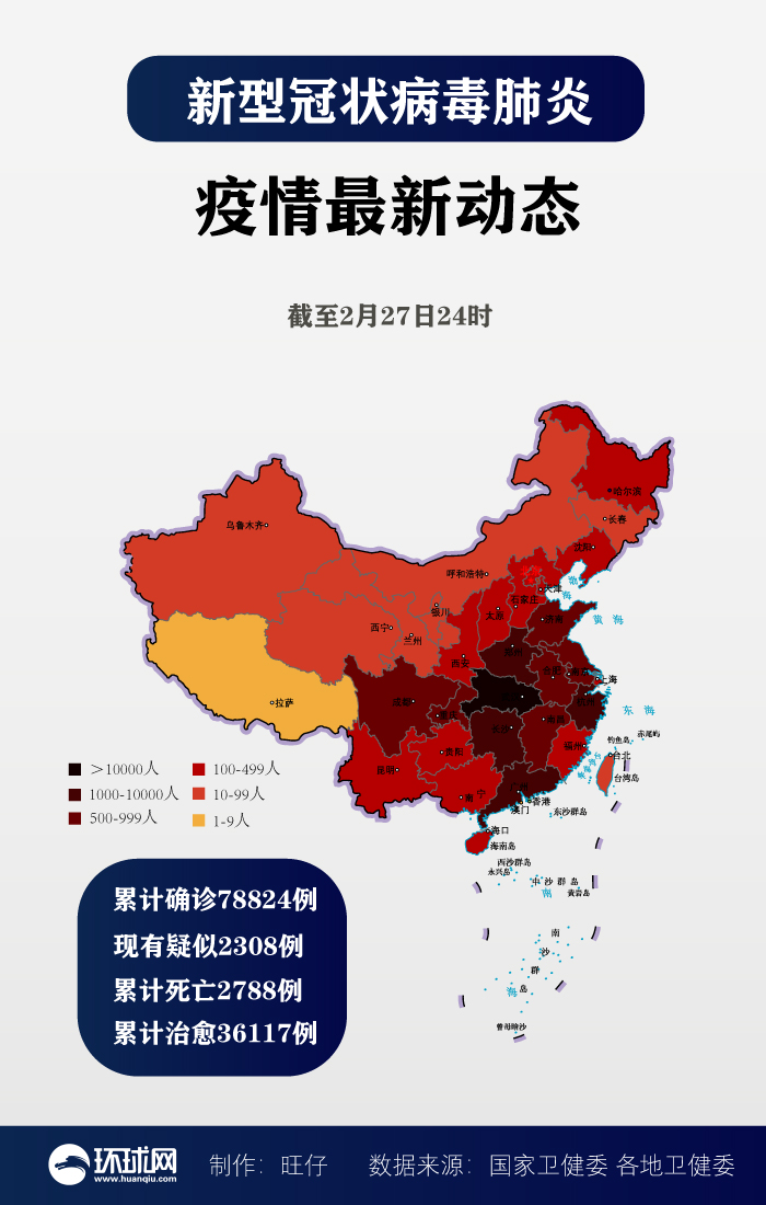 【新疆新增新冠确诊17例/新疆新增确诊病例27例】-第3张图片