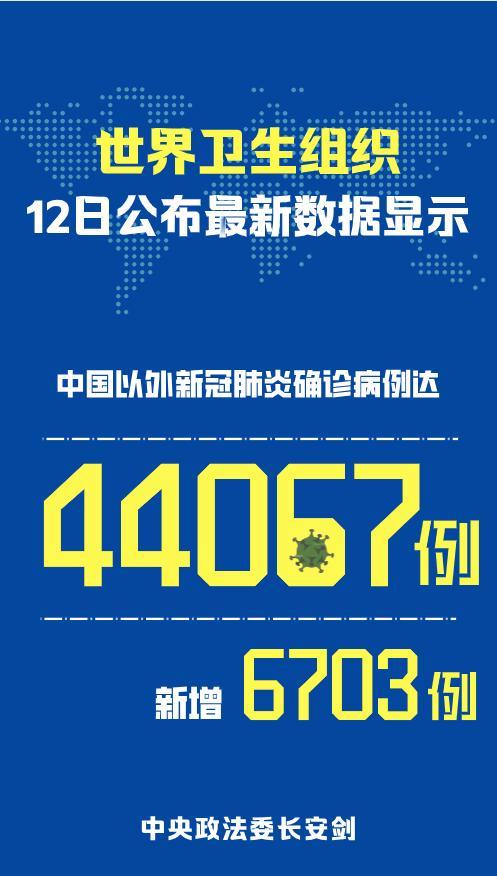 【31省新增确诊18例/31省份新增确诊病例18例】-第1张图片