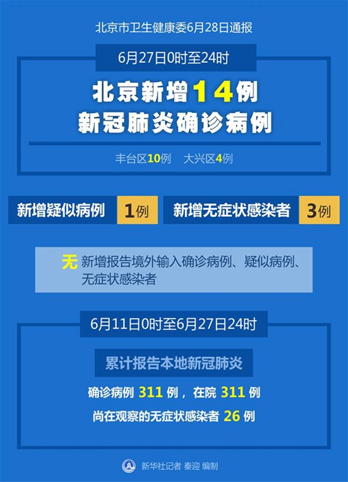 “31个省区市新增确诊27例” 31个省区市新增确诊病例21例?-第3张图片