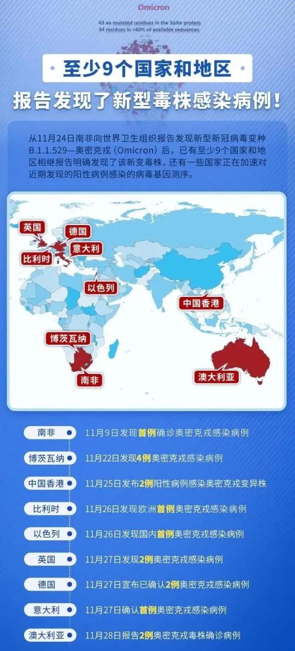 南京江宁新发现1例阳性的简单介绍-第3张图片