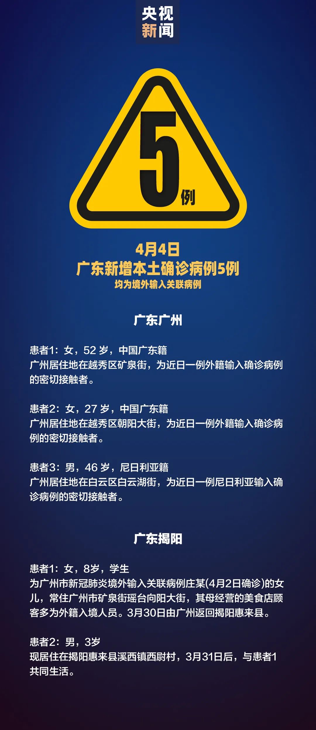 31省区市新增本土病例98例︰(31省区市新增本土病例71例)-第2张图片