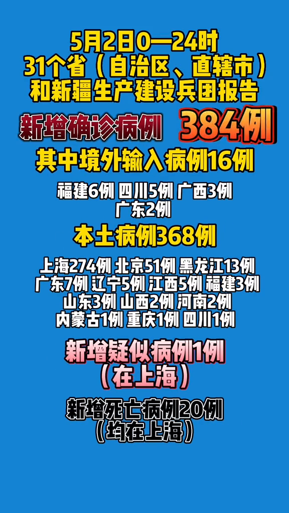 「辽宁新增2例本土确诊」〃辽宁新增2例本土确诊病例详细信息-第3张图片