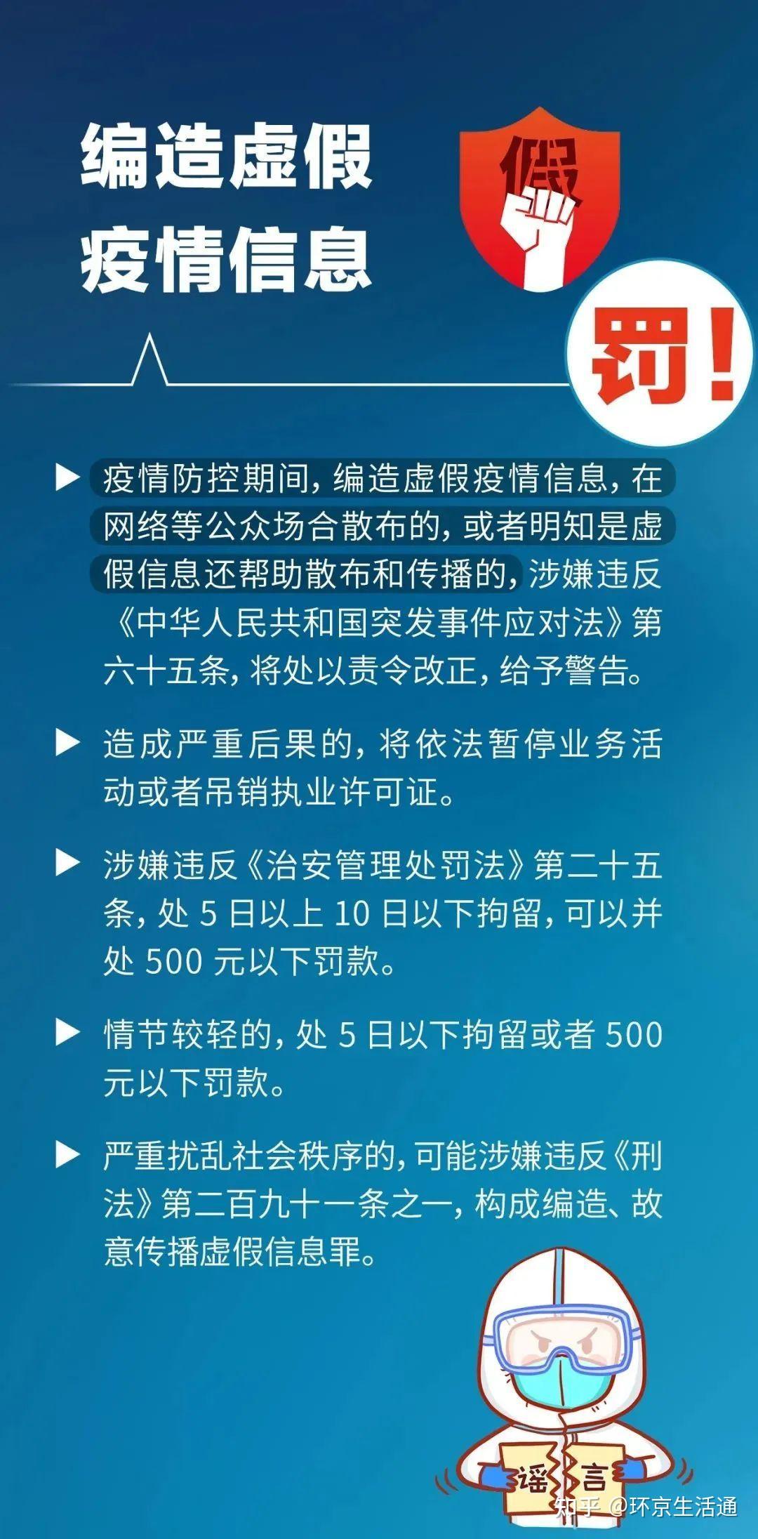 【上海疫情为何不追责/上海疫情那么严重为什么不封】-第2张图片