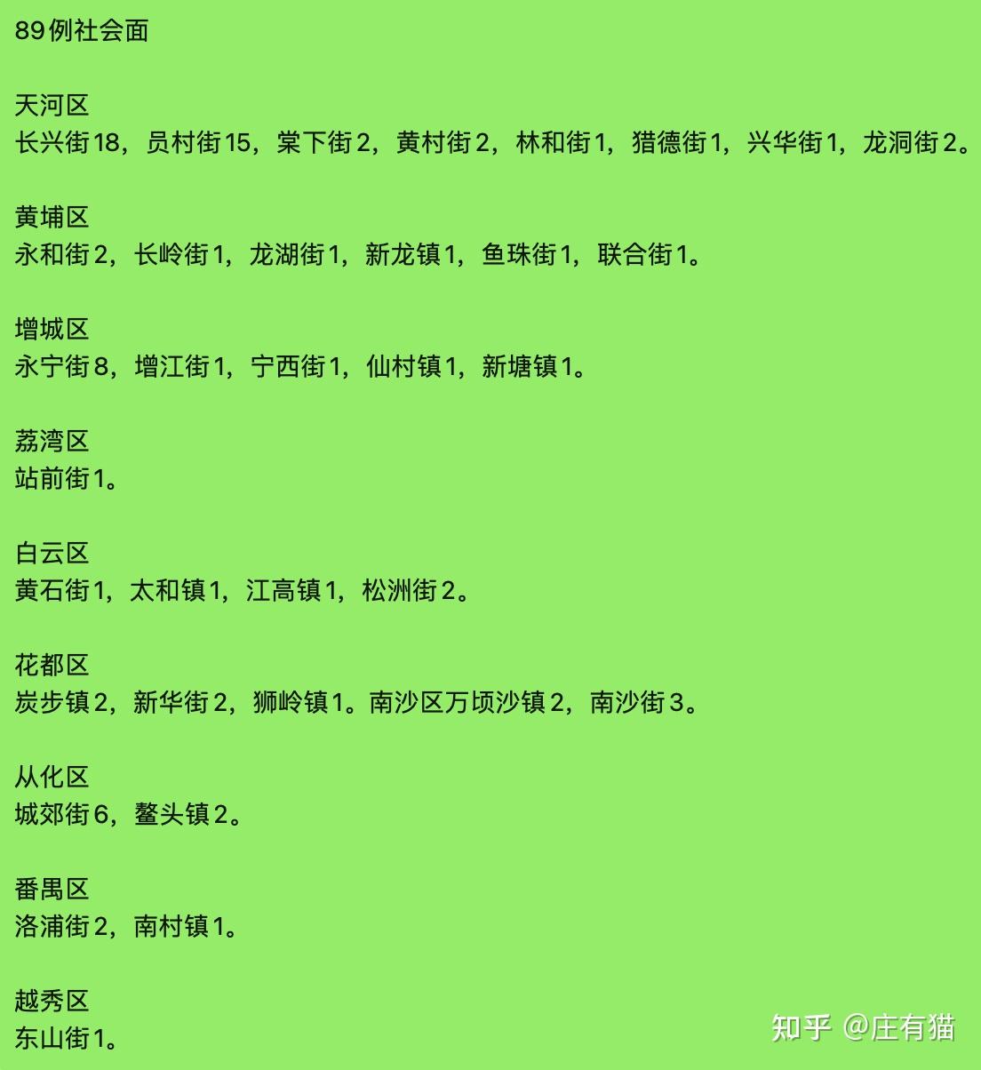 “31省新增本土7例” 31省新增本土3例?-第3张图片