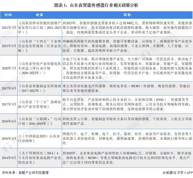 「山东的最新疫情情况」〃山东最新的疫情情况 最新消息2月6日-第2张图片