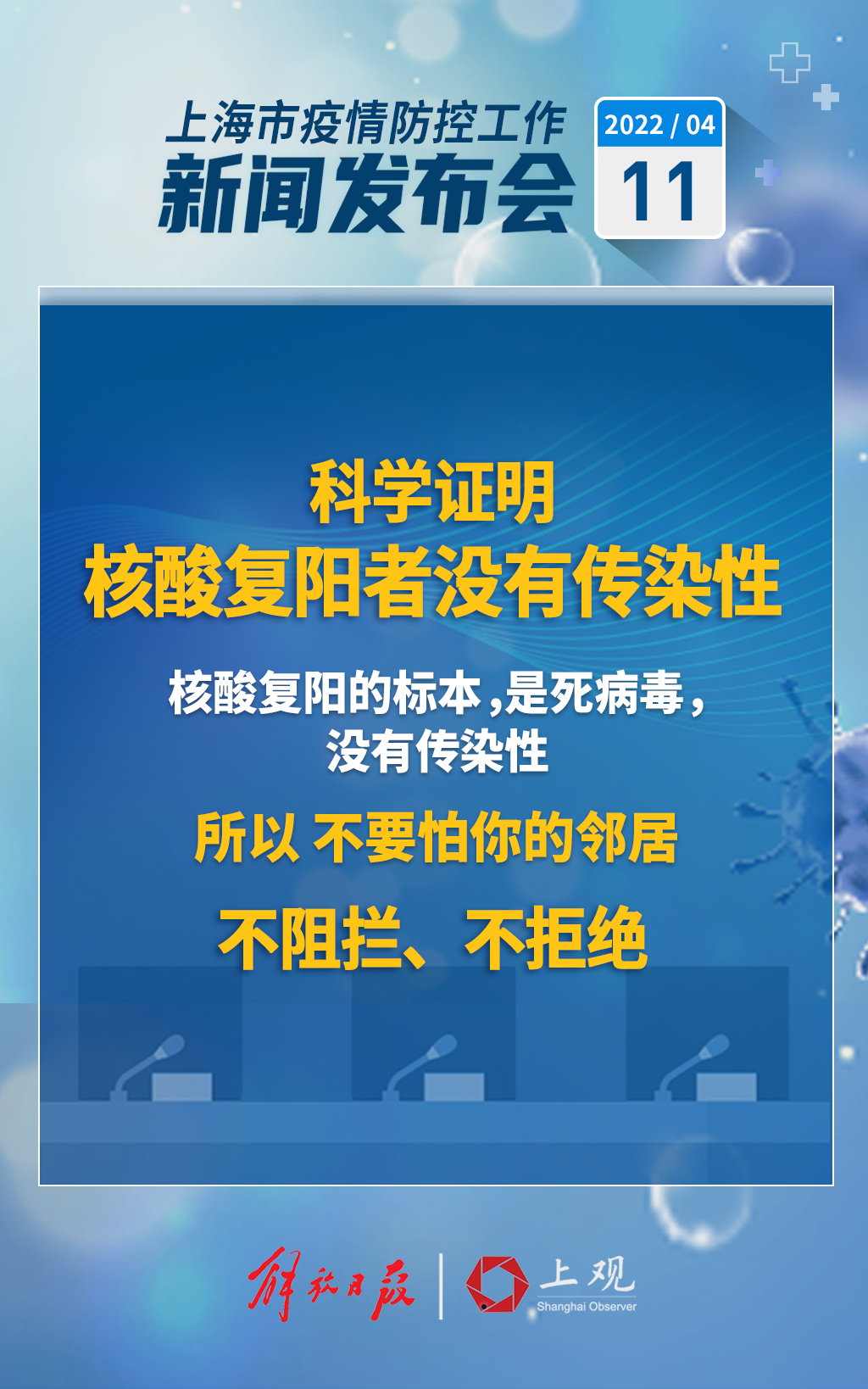 上海疫情防控最新政策.上海 疫情防控政策-第2张图片