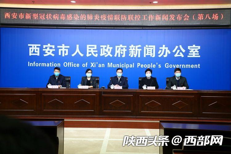 “西安今日最新疫情” 西安今日最新疫情通报？-第2张图片