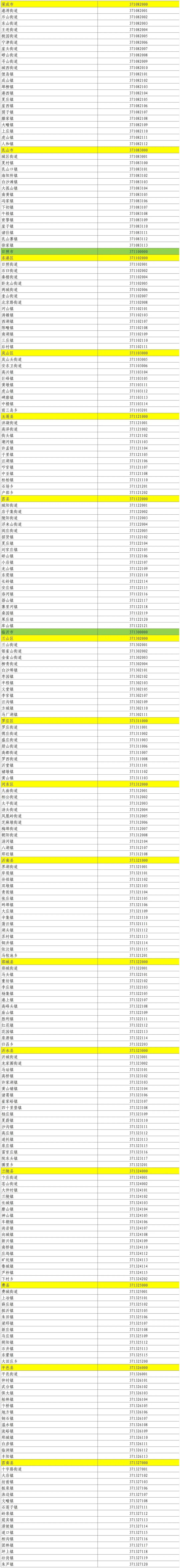 31省区市新增确诊103例本土94例︰(31省区市新增确诊103例 本土94例)-第2张图片