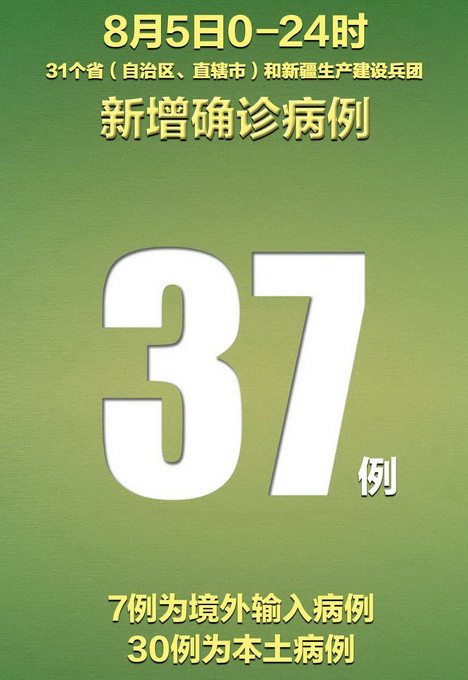31省份新增5例:北京2例︰(31省份新增12例 其中北京7例)-第2张图片