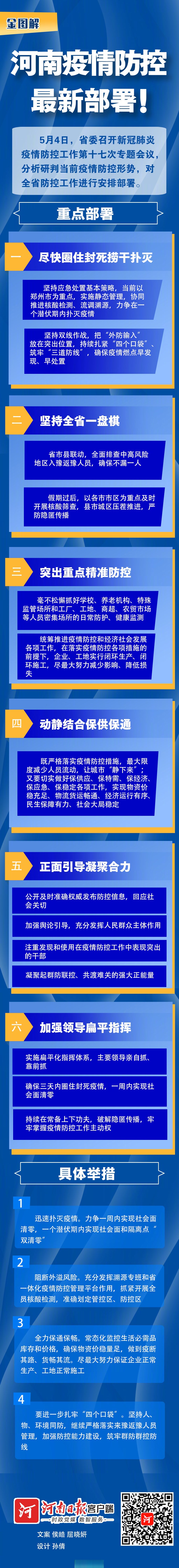 河南最新的疫情〃河南 最新疫情-第2张图片